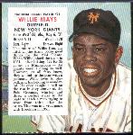 1954 Red Man- No Tab- NL #25 Willie Mays, Giants