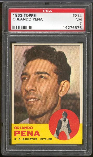 1963 Topps Bb- #214 Orlando Pena, KC A’s- PSA NM 7