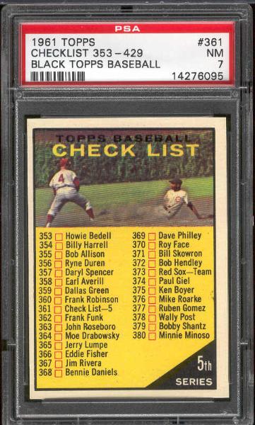 1961 Topps Bb- #361 Checklist- PSA NM 7