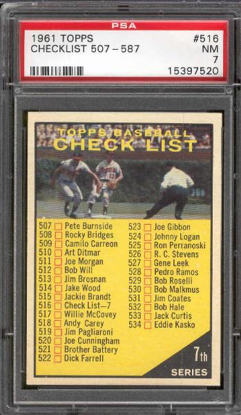 1961 Topps Bb- #516 Checklist- PSA NM 7