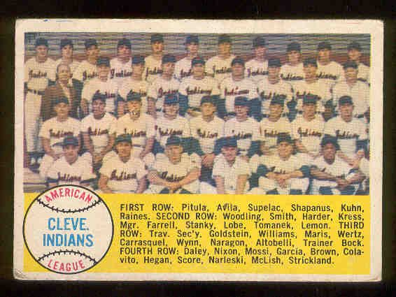 1958 Topps Bsbl. #158 Cleveland Indians- 15 Cards