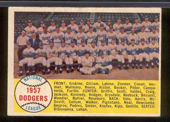 1958 Topps Bb- #71 Dodgers Team