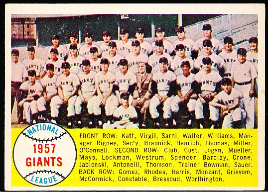 1958 Topps Baseball- #19 Giants Team