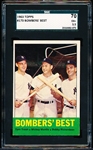 1963 Topps Baseball- #173 Bomber’s Best- Mantle! – SGC 70 (Ex+ 5.5)
