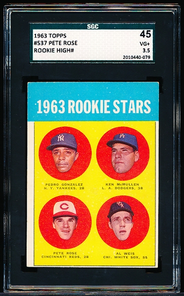 1963 Topps Baseball- #537 Pete Rose – Rookie!- SGC 45 (Vg+ 3.5)