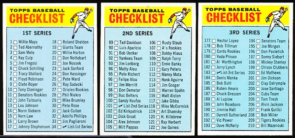 1966 Topps Bb- 7 Checklists