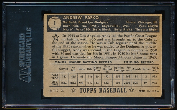 Lot Detail - 1952 Topps Baseball- #1 Andy Pafko, Dodgers- Sgc 30 (good 2)