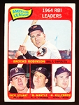 1965 Topps Baseball- #5 AL RBI Leaders- Brooks Robinson/ Stuart/ Mantle/ Killebrew