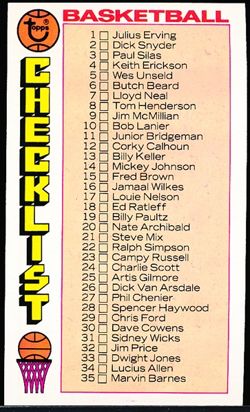 1976-77 Topps Bskbl. #48 Checklist