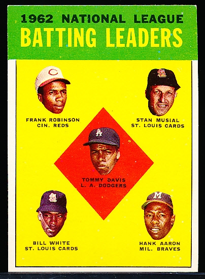 1963 Topps Bb