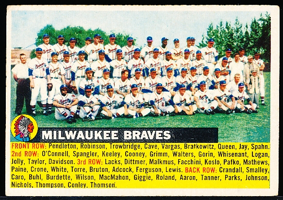 1956 Topps Baseball- #95 Milwaukee Braves Team- Gray Back- Name Left