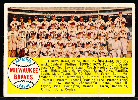 1958 Topps Baseball- #377 Braves Team- Numerical Checklist Back