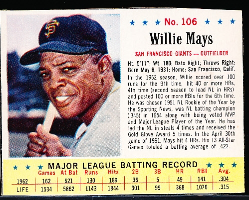 1963 Jello Bb- #106 Willie Mays, Giants