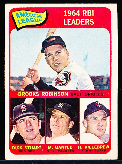 1965 Topps Baseball- #5 AL RBI Leaders (Mantle)