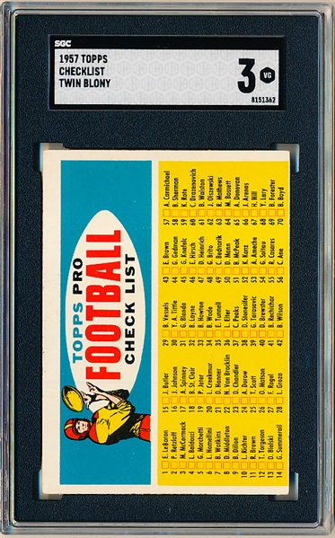 1957 Topps Football- Checklist Card- Twin Blony Back- SGC 3 (Vg)