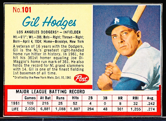 1962 Post Cereal Bb- #101 Gil Hodges, Dodgers- SP!