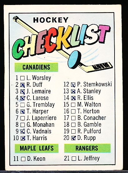 1967-68 Topps Hockey- #66 Checklist