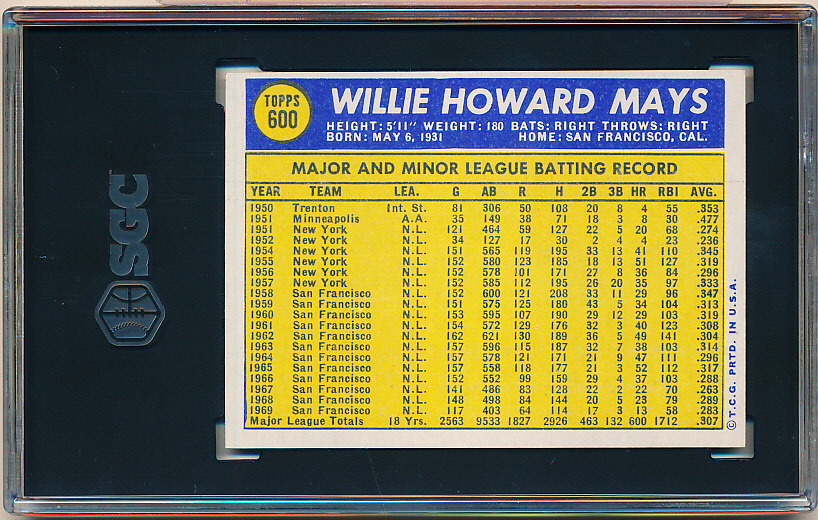 Lot Detail Topps Baseball Willie Mays Giants Sgc Ex Nm