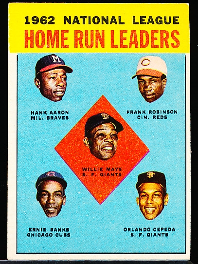 1963 Topps Baseball- #3 NL Home Run Leaders