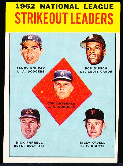 1963 Topps Baseball- #9 NL Strikeout Leaders