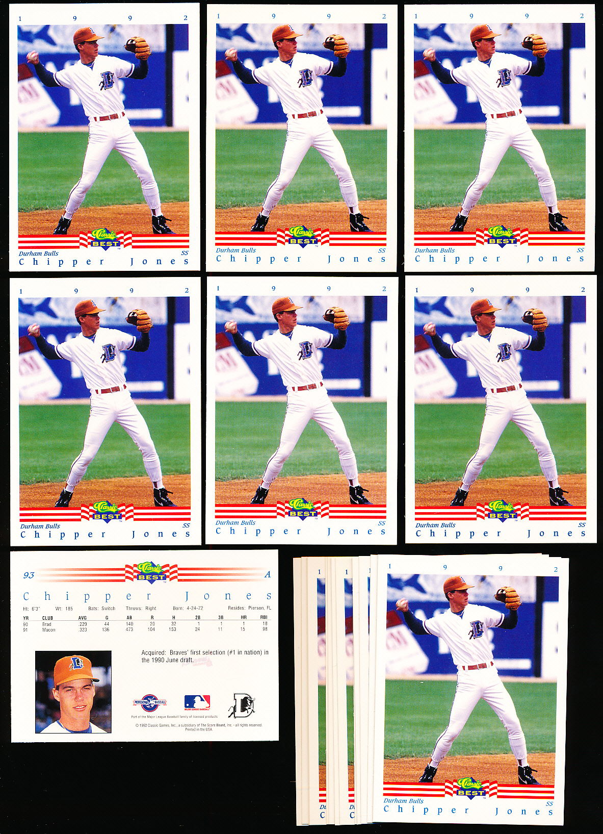 Lot Detail 1992 Classic Best Minor League Bb 93 Chipper Jones