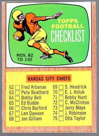 1966 Topps Football- #132 Checklist