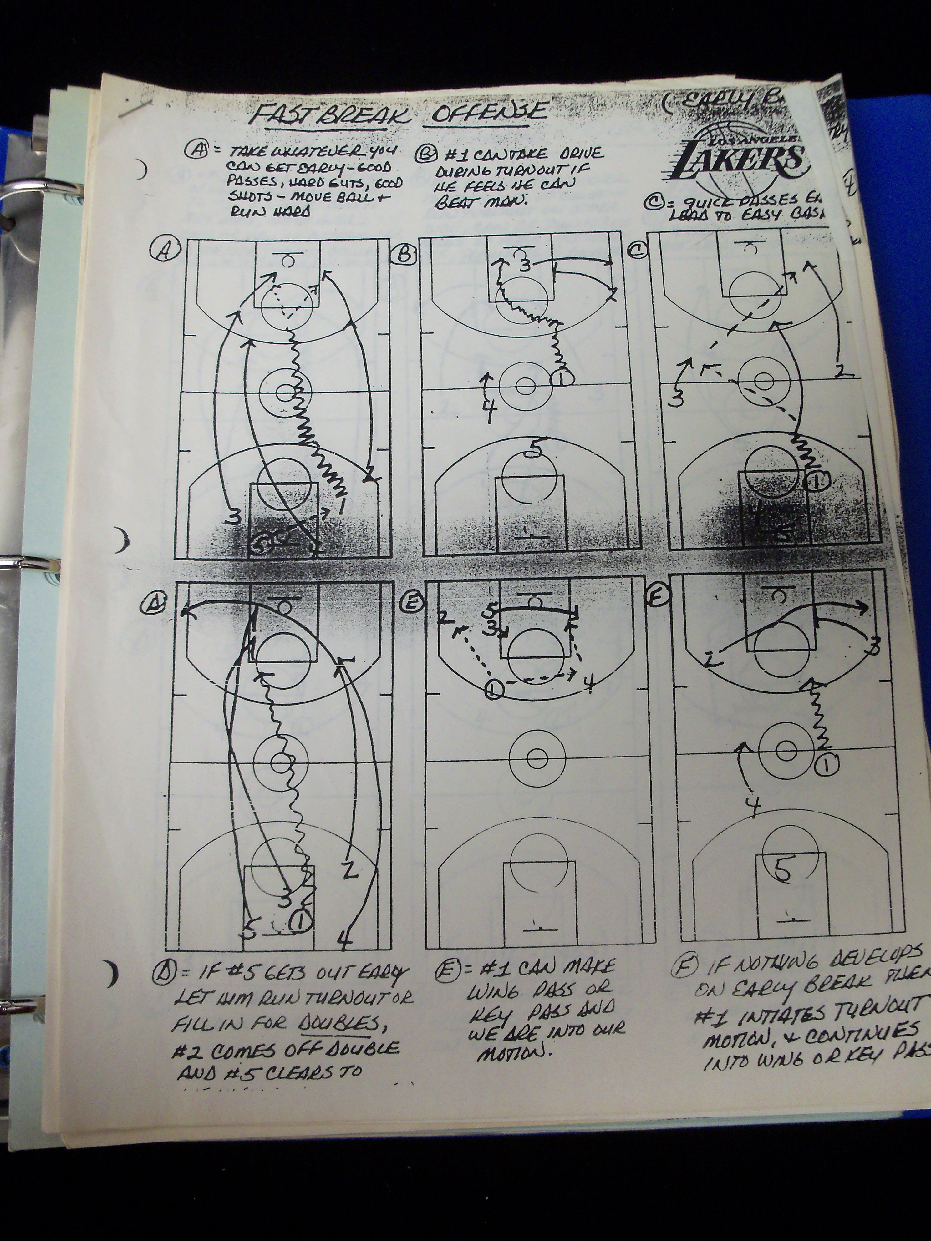 Lot Detail - Steve Mix's 1982-83 Los Angeles Lakers Practice
