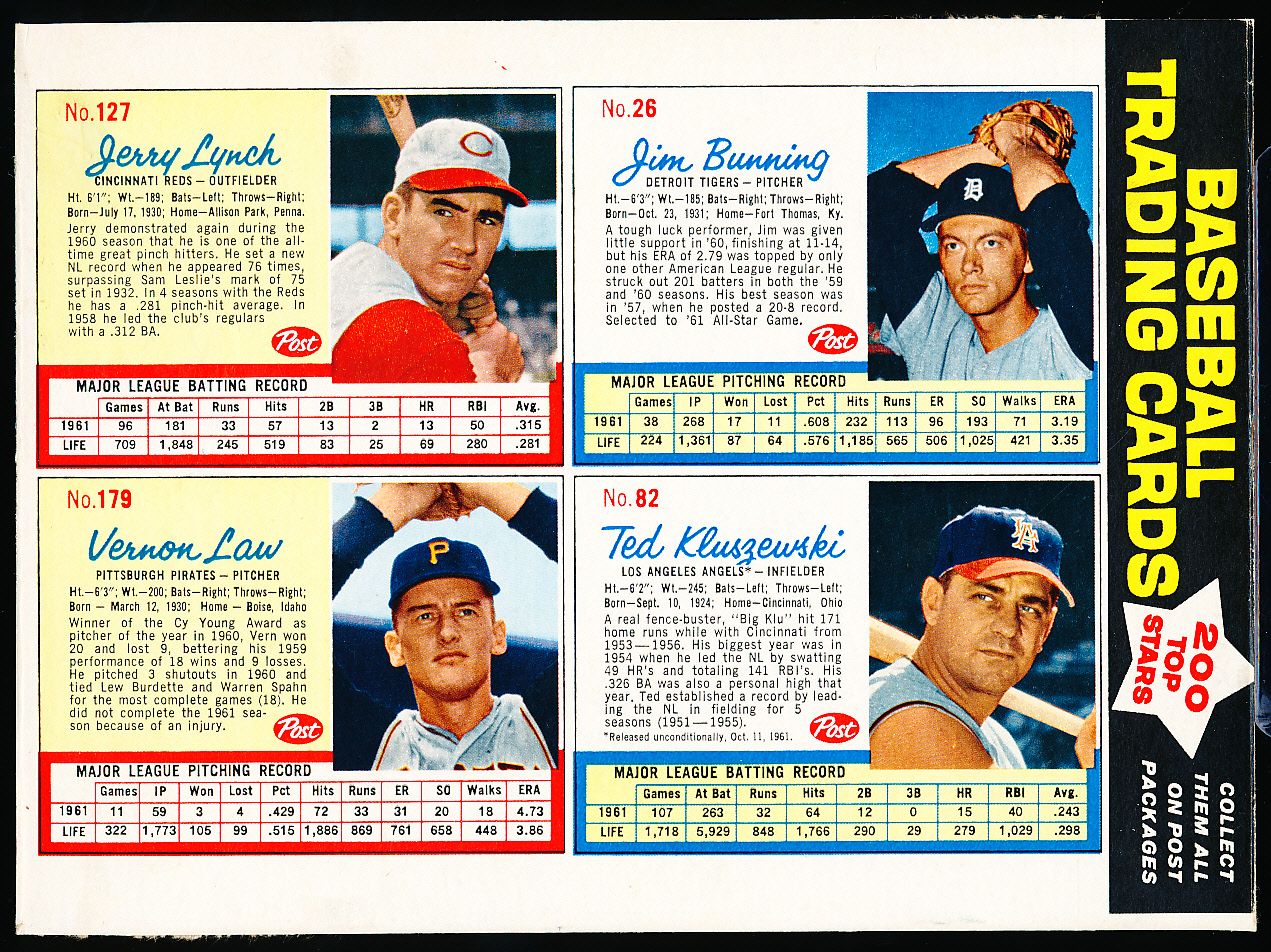  Big Klu: The Baseball Life of Ted Kluszewski