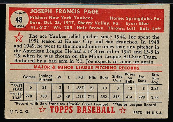 Lot Detail - 1952 Topps Baseball- #48 Joe Page, Yankees- Correct Version