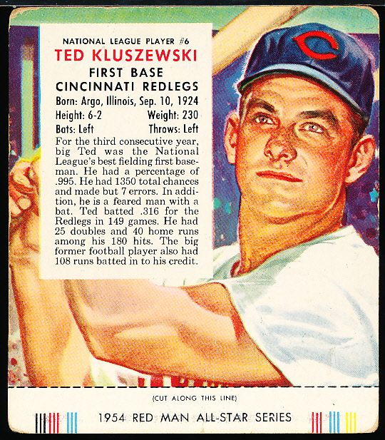 1954 Topps Ted Kluszewski