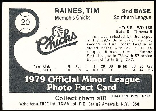 Lot Detail - 1979 TCMA Memphis Chicks- Minor League Bb Set of 24- Tim Raines !