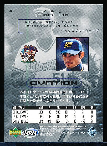 Lot Detail - 2000 Upper Deck Ovation Japanese Card- #41 Ichiro Suzuki, Orix  Blue Wave