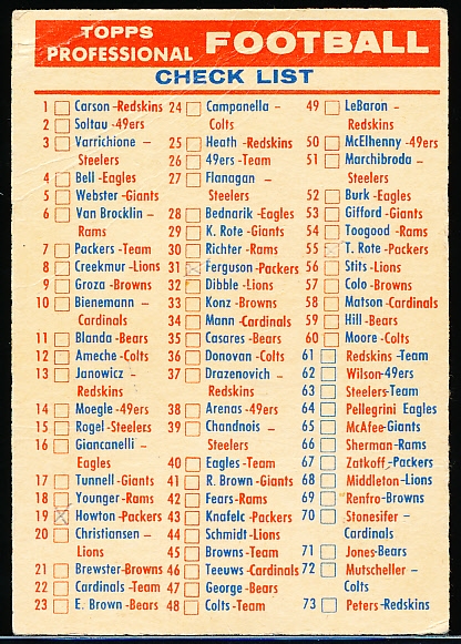 1956 Topps Football- Checklist