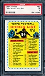 1964 Topps Football- #82 Checklist #1-88- PSA Ex 5 