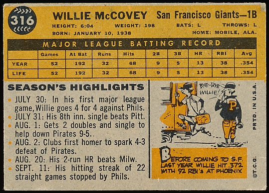 Lot Detail - 1960 Topps Bb- #316 Willie McCovey RC