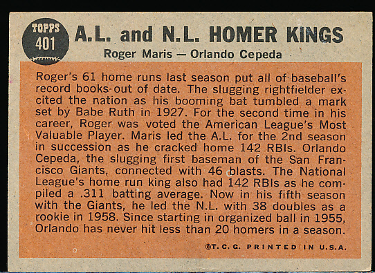 At Auction: 1962 Topps Homer Kings Roger Maris/Orlando Cepeda #401