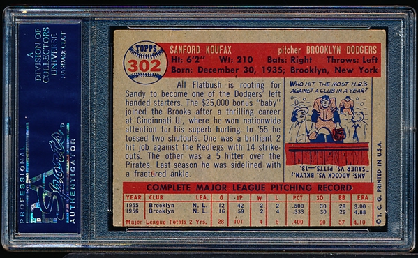 Lot Detail - 1957 Topps Baseball- #302 Sandy Koufax, Dodgers- PSA Vg 3 ...