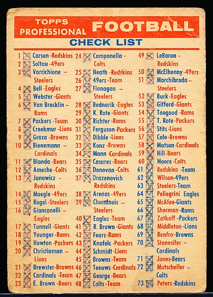 1956 Topps Football- Checklist