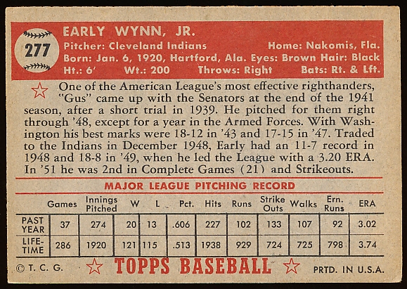 Lot Detail - 1952 Topps Bb- #277 Early Wynn, Cleveland Indians