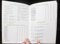 1973-74 New England Whalers Hockey Media Guide/ Factbook (WHA)