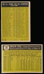 1961 Topps Bb- 25 Diff