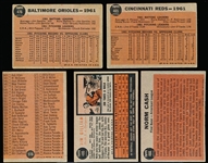 1962 Topps Bb- 45 Diff