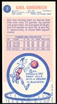 1969-70 Topps Bskbl. #2 Gail Goodrich RC