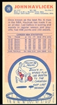 1969-70 Topps Bskbl. #20 John Havlicek RC