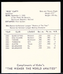 1965 Kahn’s Baseball- Rico Carty, Milwaukee Braves