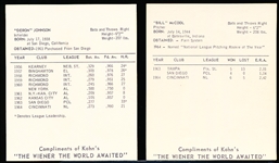 1965 Kahn’s Baseball- 2 Diff Cinc. Reds