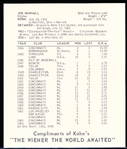 1965 Kahn’s Baseball- Joe Nuxhall, Reds