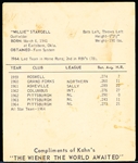 1965 Kahn’s Baseball- Willie Stargell, Pirates