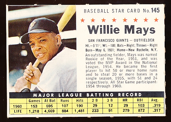 1961 Post Cereal Bb- #145 Willie Mays, Giants- Company Issue