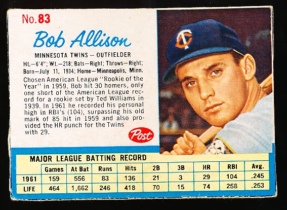 1962 Post Cereal Bb- #83 Bob Allison, Twins- SP